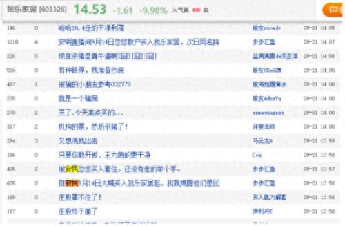 特大“杀猪盘”覆灭!70人被抓涉案2亿,股民血亏