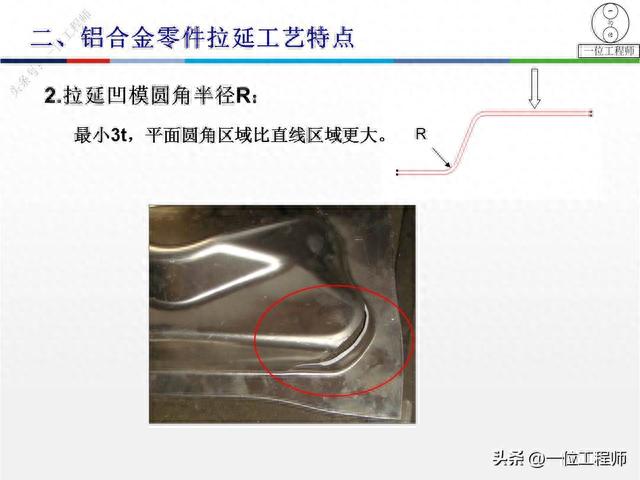 铝冲压在车身上的应用,板材的特性和加工工艺特点,学习保存了