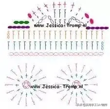 「钩编图解」各种好看的小汽车织片,超级实用,男宝妈妈抱走吧