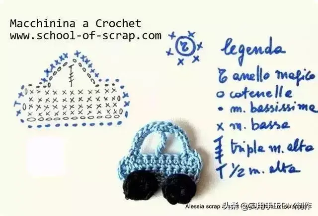 「钩编图解」各种好看的小汽车织片,超级实用,男宝妈妈抱走吧