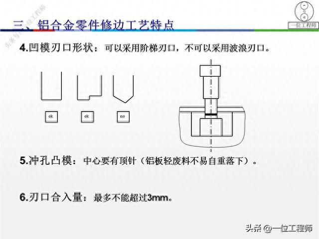 铝冲压在车身上的应用,板材的特性和加工工艺特点,学习保存了