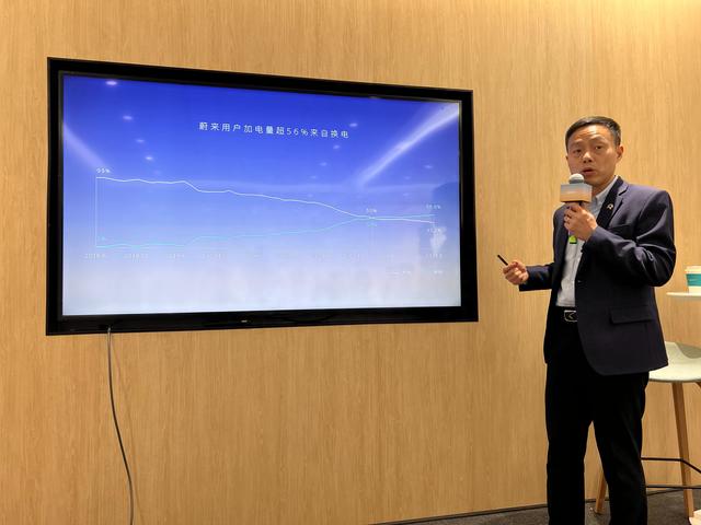 蔚来第三代换电站亮相上海车展,效率提升单个换电站一年能省40万