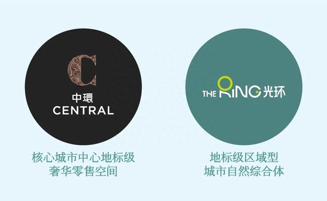 官宣五大品牌,成都商业进入“光环”时刻