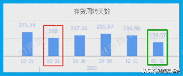 医药板块仅一家,近100个药品入选医保目录,利润率达81%,股价仅7元
