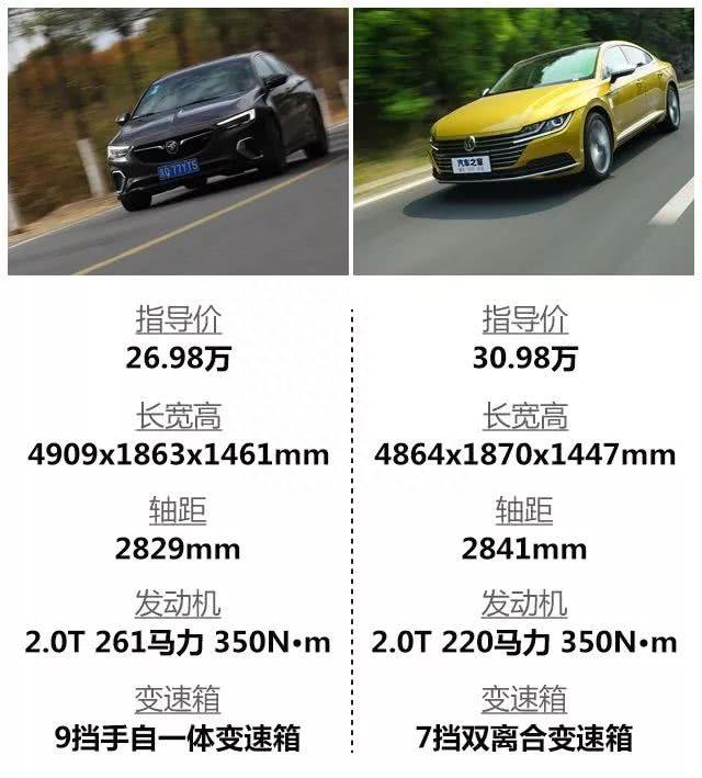 “公平”的较量,一场君威GS和大众CC的“硬仗”即将拉开帷幕