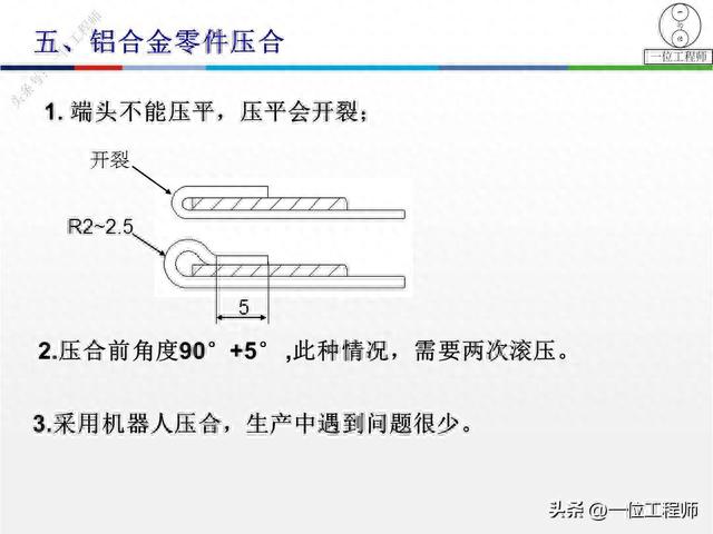 铝冲压在车身上的应用,板材的特性和加工工艺特点,学习保存了