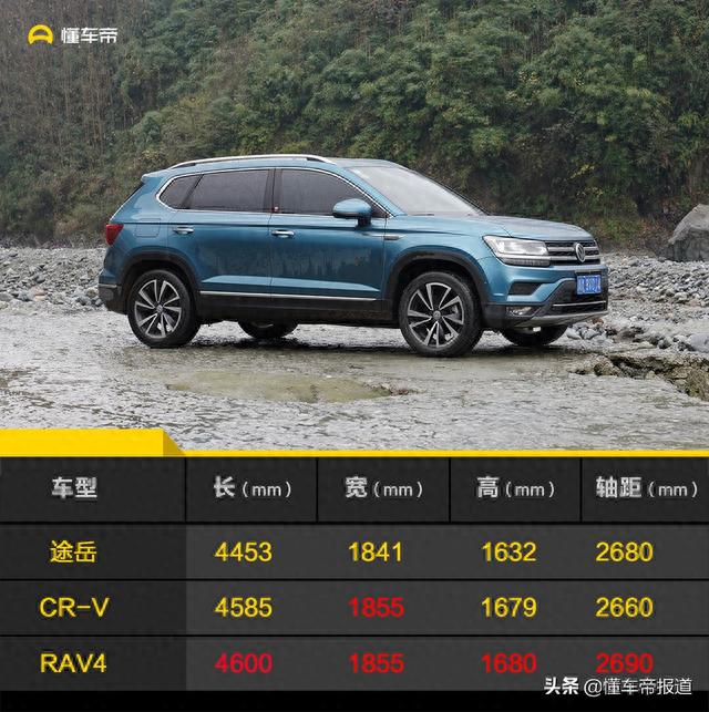 能否扛起途观的旗帜?试驾上汽大众途岳