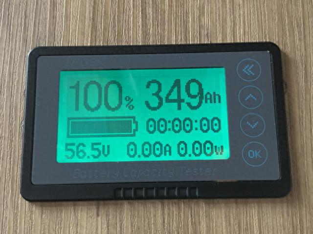 配置全且高,到手即使用,无需二次投入的二手房车,必是首选