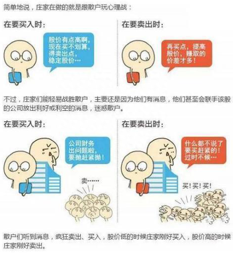 北京私募大佬罕见发声:为什么庄家敢打压股价,不怕别人抢廉价筹码?看懂此文持股不慌