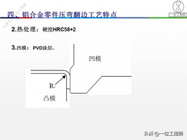 铝冲压在车身上的应用,板材的特性和加工工艺特点,学习保存了