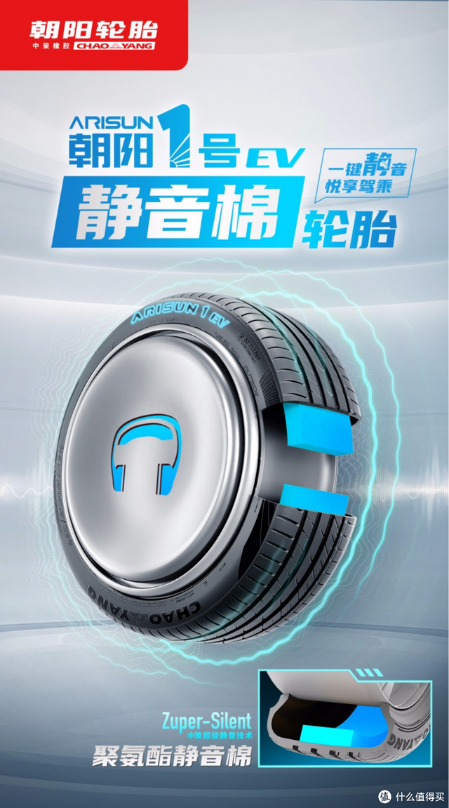 618新能源专属轮胎选购汇总——19家品牌哪家强