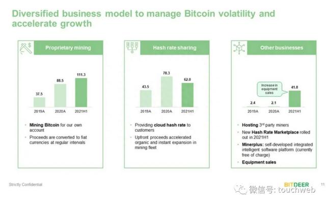 比特小鹿纳斯达克上市:市值7.8亿美元 吴忌寒分家后终敲钟