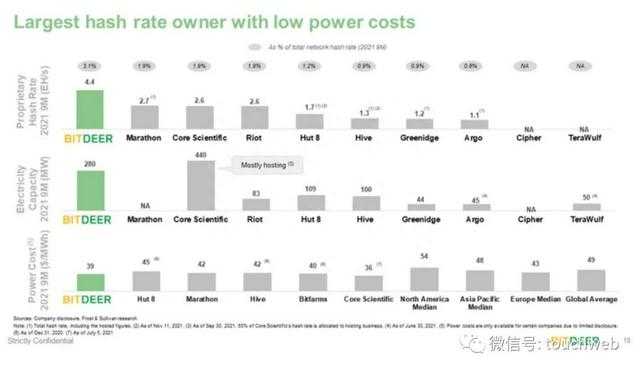 比特小鹿纳斯达克上市:市值7.8亿美元 吴忌寒分家后终敲钟