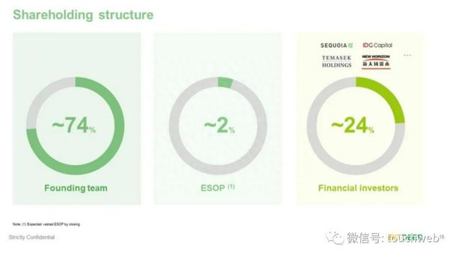 比特小鹿纳斯达克上市:市值7.8亿美元 吴忌寒分家后终敲钟