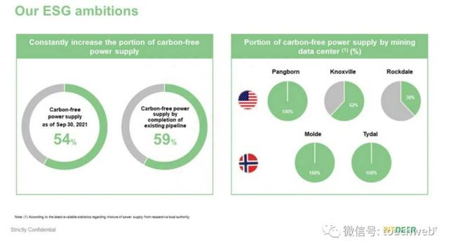 比特小鹿纳斯达克上市:市值7.8亿美元 吴忌寒分家后终敲钟