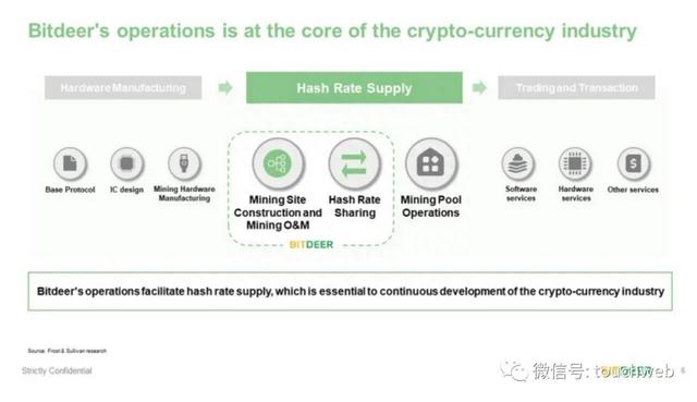 比特小鹿纳斯达克上市:市值7.8亿美元 吴忌寒分家后终敲钟