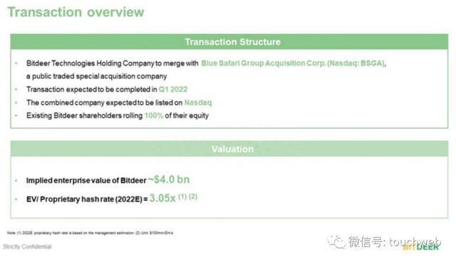 比特小鹿纳斯达克上市:市值7.8亿美元 吴忌寒分家后终敲钟