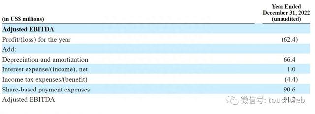 比特小鹿纳斯达克上市:市值7.8亿美元 吴忌寒分家后终敲钟