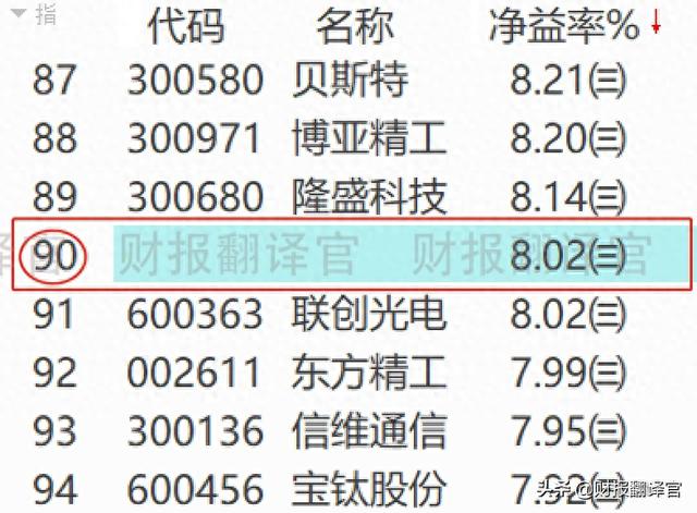 军工+工业母机,为三航两机研发军用数控机床,股价遭拦腰斩断仅8元