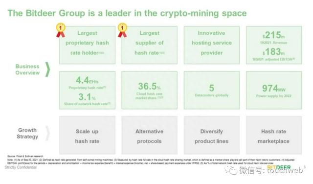 比特小鹿纳斯达克上市:市值7.8亿美元 吴忌寒分家后终敲钟