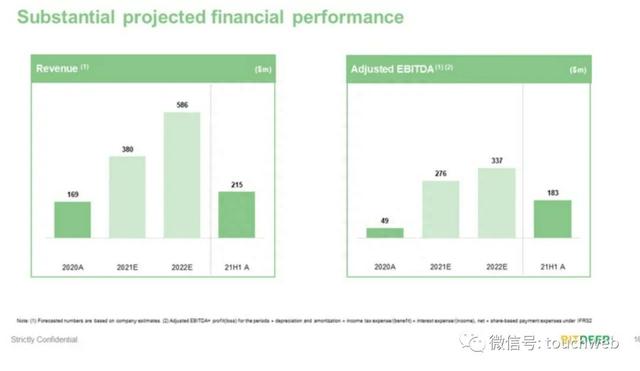 比特小鹿纳斯达克上市:市值7.8亿美元 吴忌寒分家后终敲钟