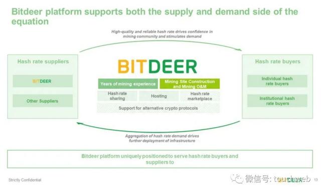 比特小鹿纳斯达克上市:市值7.8亿美元 吴忌寒分家后终敲钟