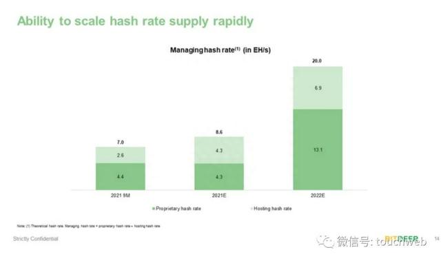 比特小鹿纳斯达克上市:市值7.8亿美元 吴忌寒分家后终敲钟