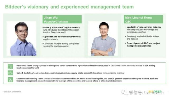 比特小鹿纳斯达克上市:市值7.8亿美元 吴忌寒分家后终敲钟