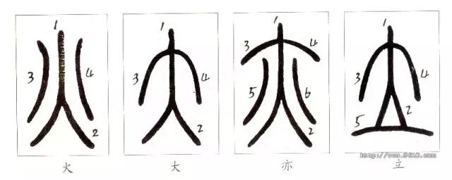 篆书的笔顺是这样写的