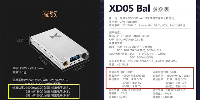 HIFI芯片也没啦!等了1个月终于抢到“微型台机”——乂度XD05Bal