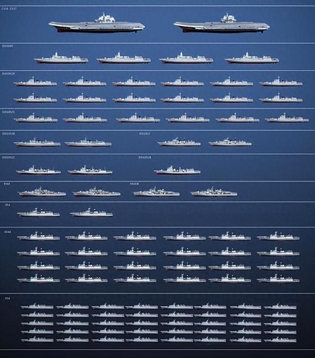 1.1万美军进驻菲律宾!3艘航母集结西太平洋,美国准备对华摊牌?