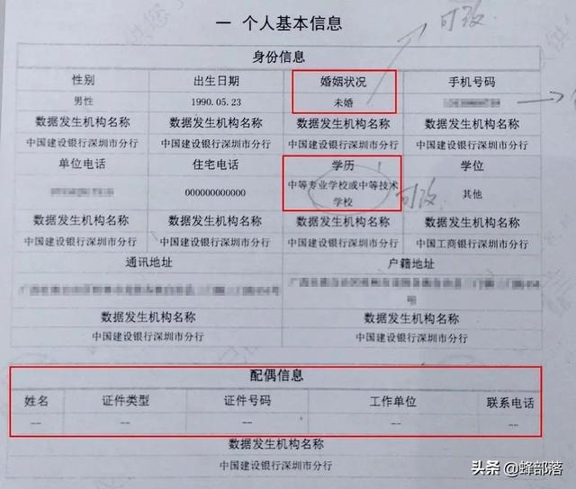 征信出问题了多久可以消除?做好以下5点,买房坐高铁都不受限制