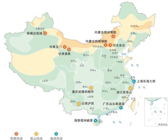 盘点那些围绕在我们身边的新能源产业!