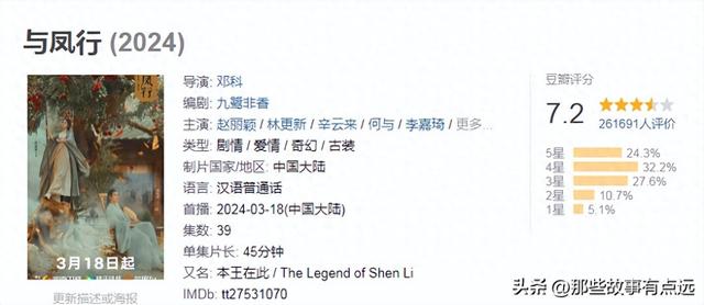 2024最新电视剧排行榜前十名,只有一部仙侠剧入围