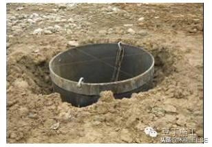 旋挖钻孔灌注桩