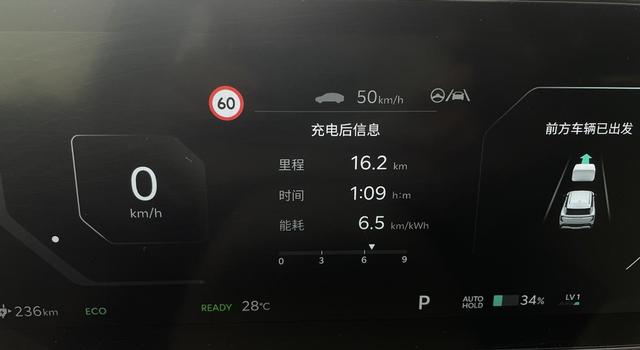 720km长续航的大空间纯电SUV,这台韩系车怎么突围?