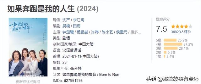 2024最新电视剧排行榜前十名,只有一部仙侠剧入围