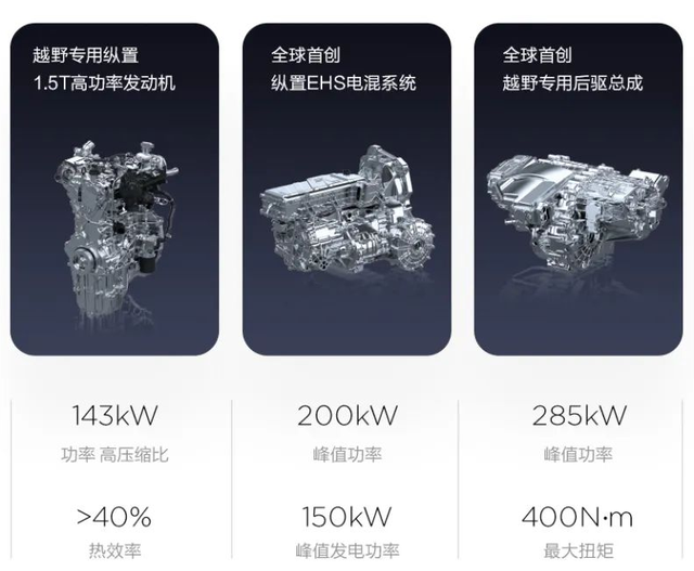 这些车型最低12.99万起!越野实力杠杠 还更省油!