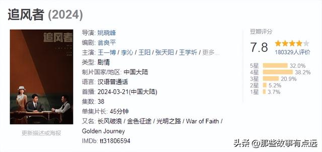 2024最新电视剧排行榜前十名,只有一部仙侠剧入围