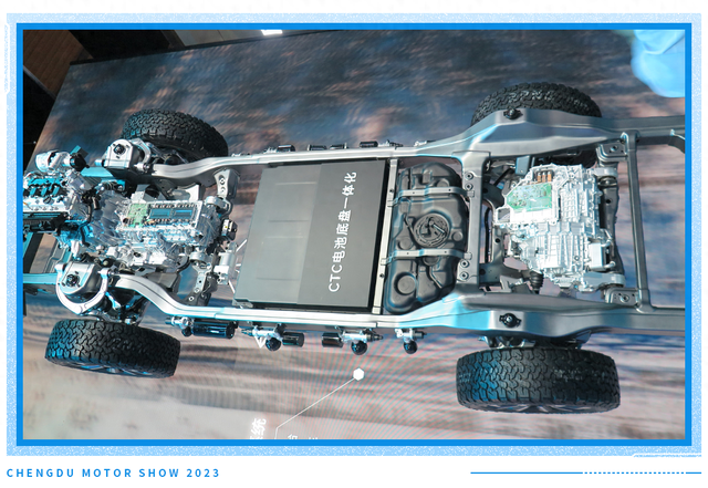 这些车型最低12.99万起!越野实力杠杠 还更省油!