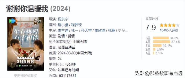 2024最新电视剧排行榜前十名,只有一部仙侠剧入围