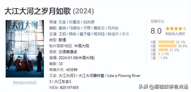 2024最新电视剧排行榜前十名,只有一部仙侠剧入围