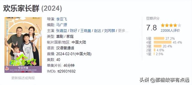 2024最新电视剧排行榜前十名,只有一部仙侠剧入围