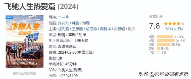 2024最新电视剧排行榜前十名,只有一部仙侠剧入围