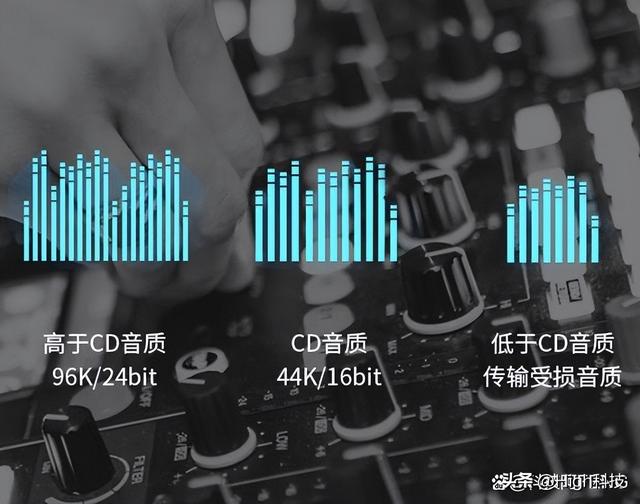 哈曼卡顿Citation300 音箱为何昂贵?极奢配置,音质效果好是原因