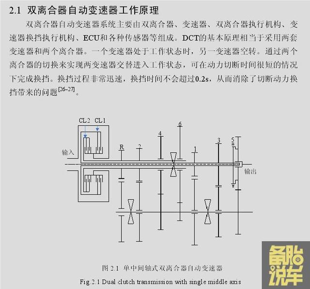 MT、AT、CVT、DCT有什么区别