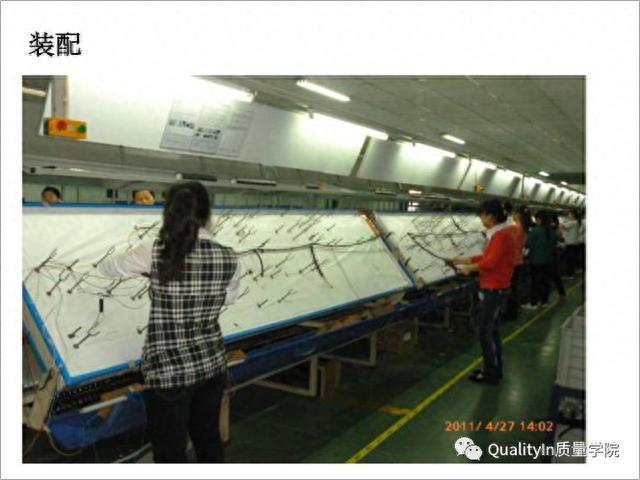 汽车的神经与血管，一文读懂所有汽车线束知识