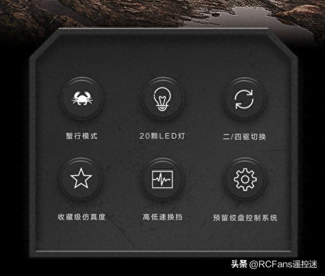 FMS推出悍马H1仿真RC遥控车