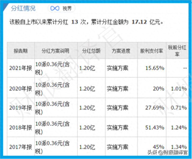 A股唯一一家,特高压+核电+氢能,研发核电站用1E级电缆,股价仅4元