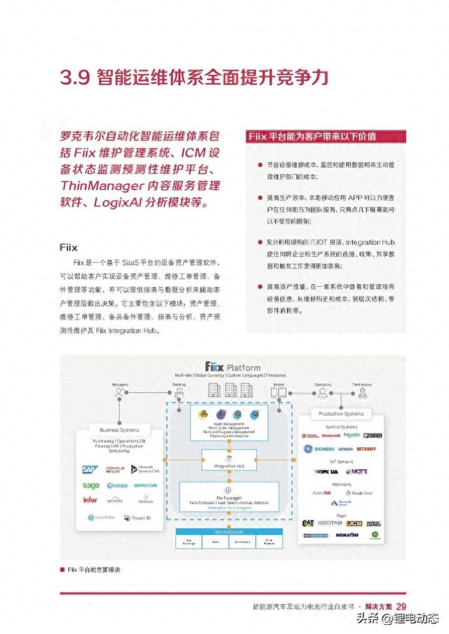 PPT丨自动化新能源汽车及动力电池行业白皮书